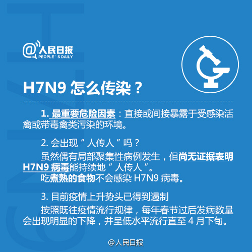 战胜H1N9，健康同行，最新防疫资讯快报