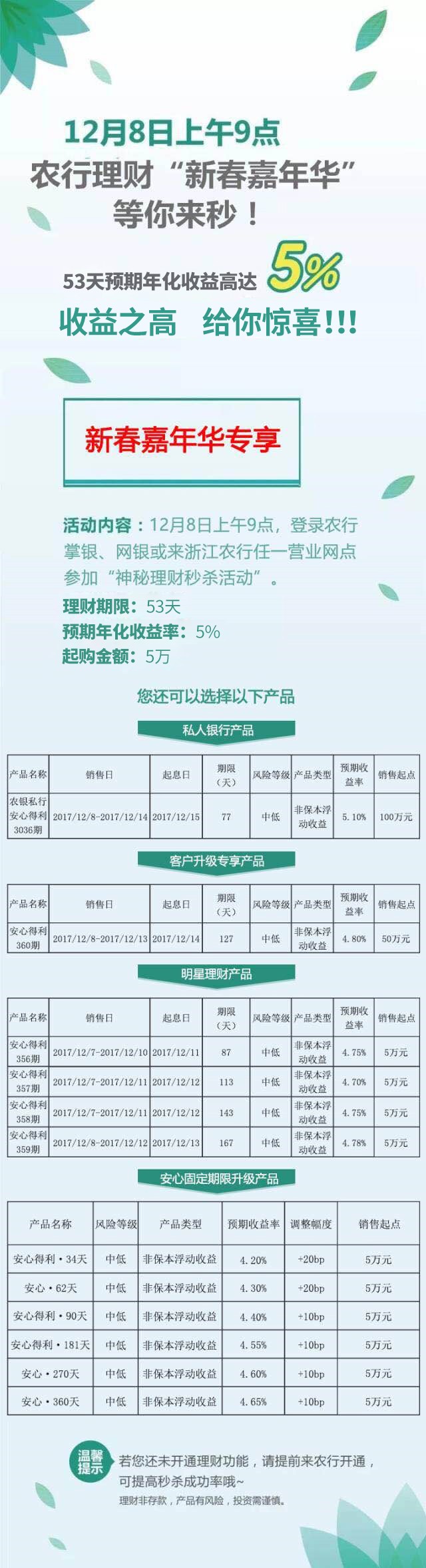 2017年农行存款高收益，财富增值新起点