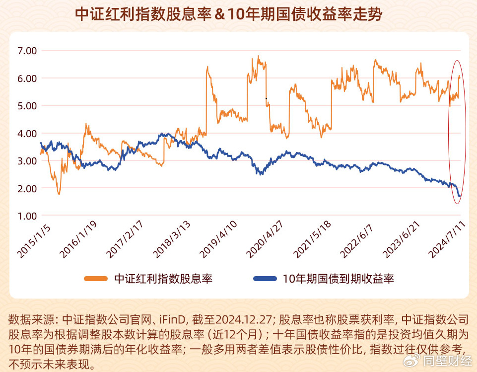 中信红利净值攀升，财富增值喜讯连连