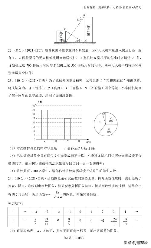 “喜讯传来：自贡中考捷报频传”