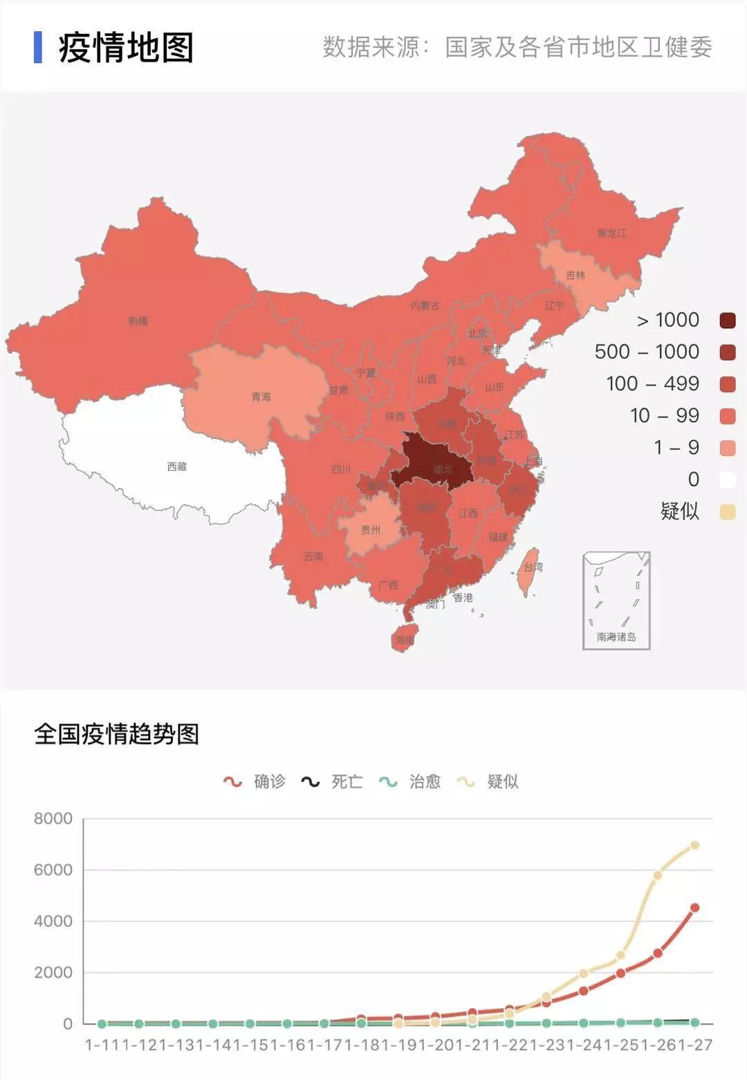 今日揭晓：全国健康地图新篇章