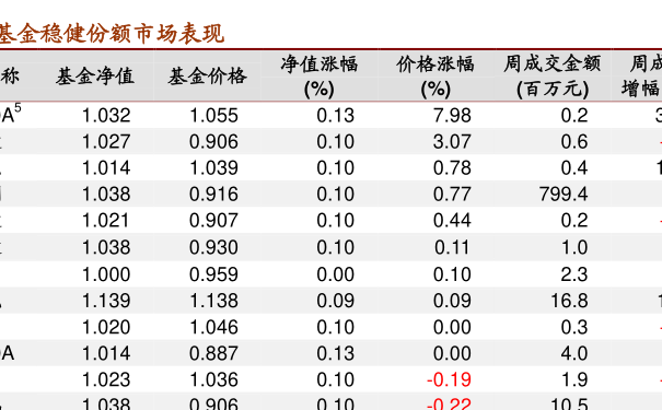 161725净值速递：今日最新值揭晓