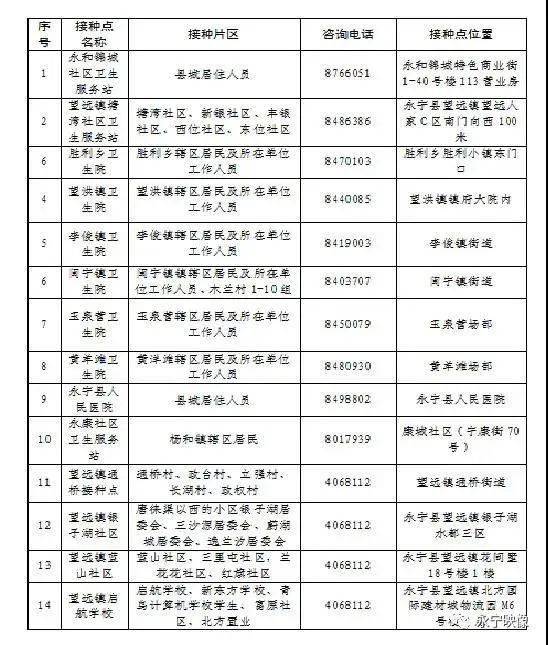 沅陵县人才市场最新职位发布