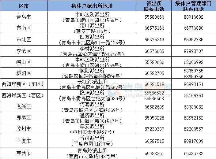 滁州企业最新人才需求