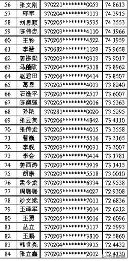 青岛公租房最新动态发布