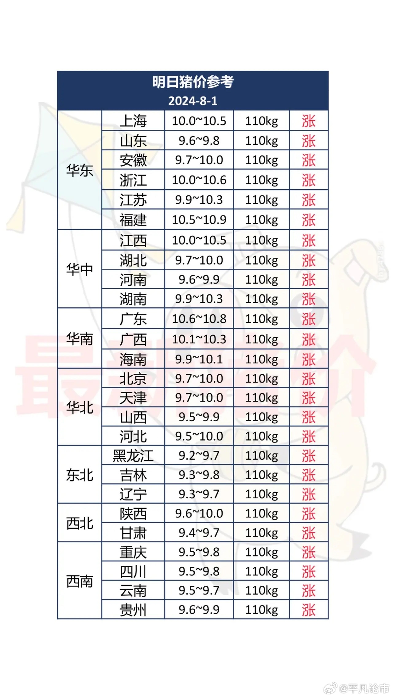 2025年1月14日 第7页