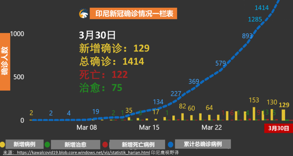 2025年1月14日 第2页