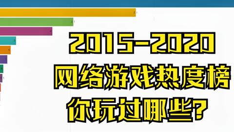 网络游戏热度榜单揭晓