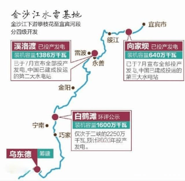 白鹤滩水电站最新动态揭晓