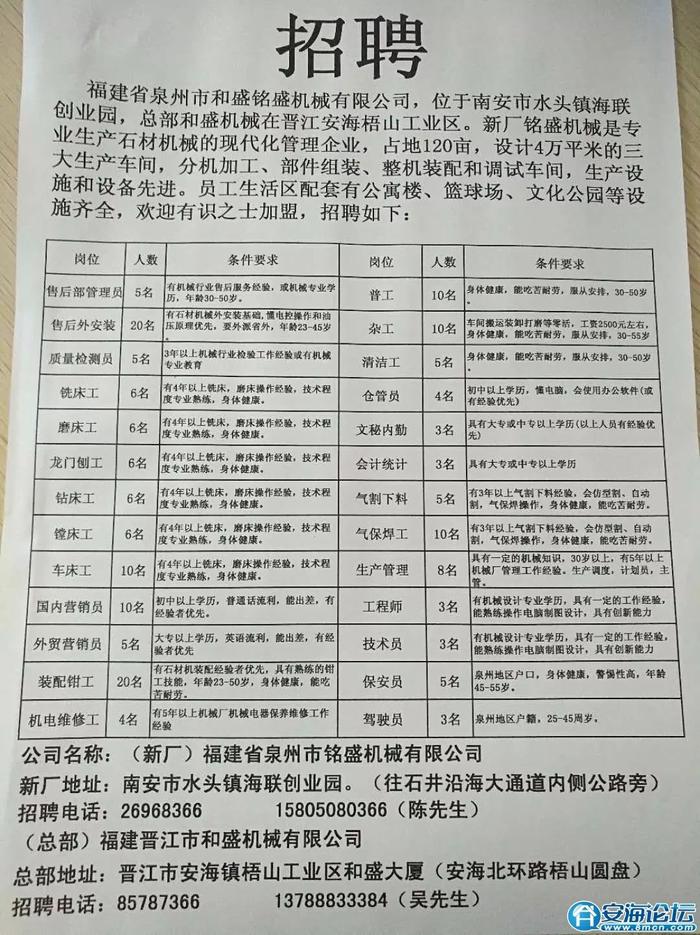 梧州人才招聘信息速递