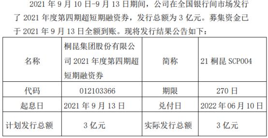 桐昆股份最新喜讯揭晓