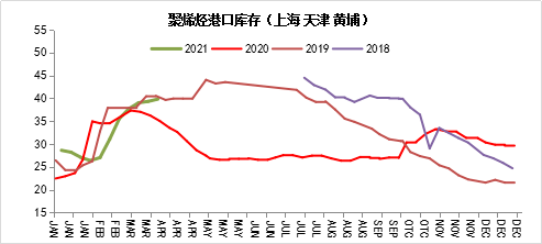 期货交易成本实时更新