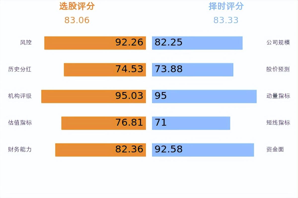 “浙数文化最新资讯速递”