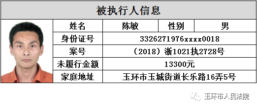 2025年度万州地区失信被执行人全新名录揭晓