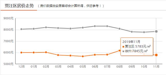 贾汪大吴地区最新职位招募信息汇总