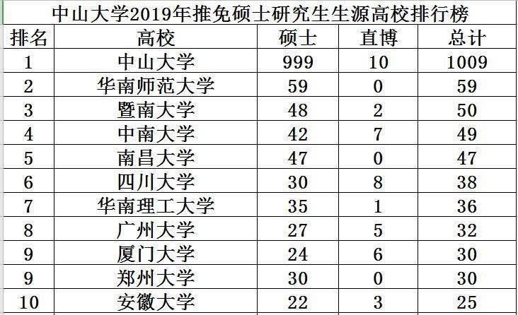 邯郸名校最新排行榜揭晓：邯郸中学排名动态更新！