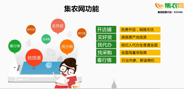 松际农网实时行情一览：最新农产品价格动态发布