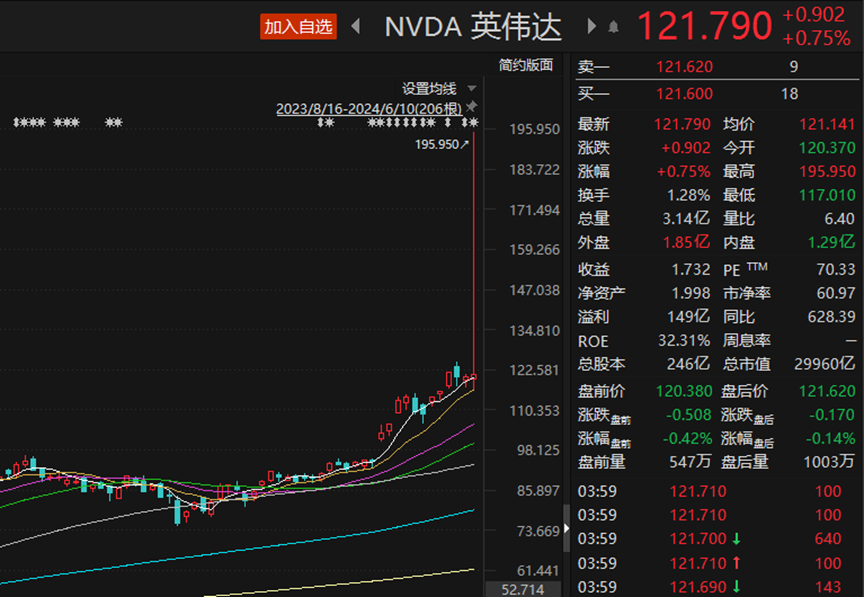 今日001417基金最新净值实时查询一览