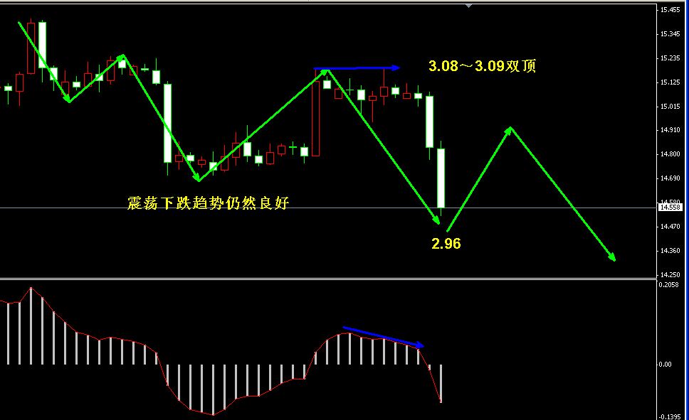 今日纸白银行情速递：实时动态与最新资讯一览