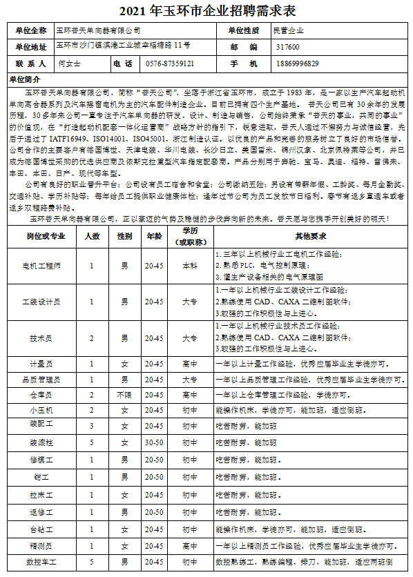 商河县火热进行中！最新女性工人岗位招聘信息大汇总